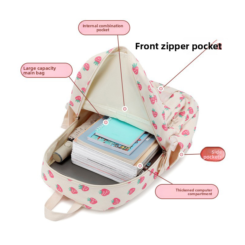 Набор из 3 предметов: школьный – обзор и цена School Backpack Teen